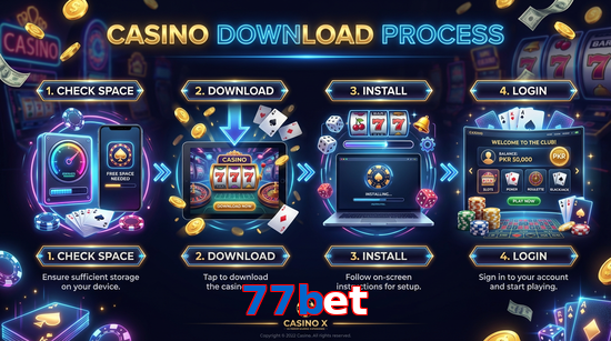 Game list for 77Bet download section